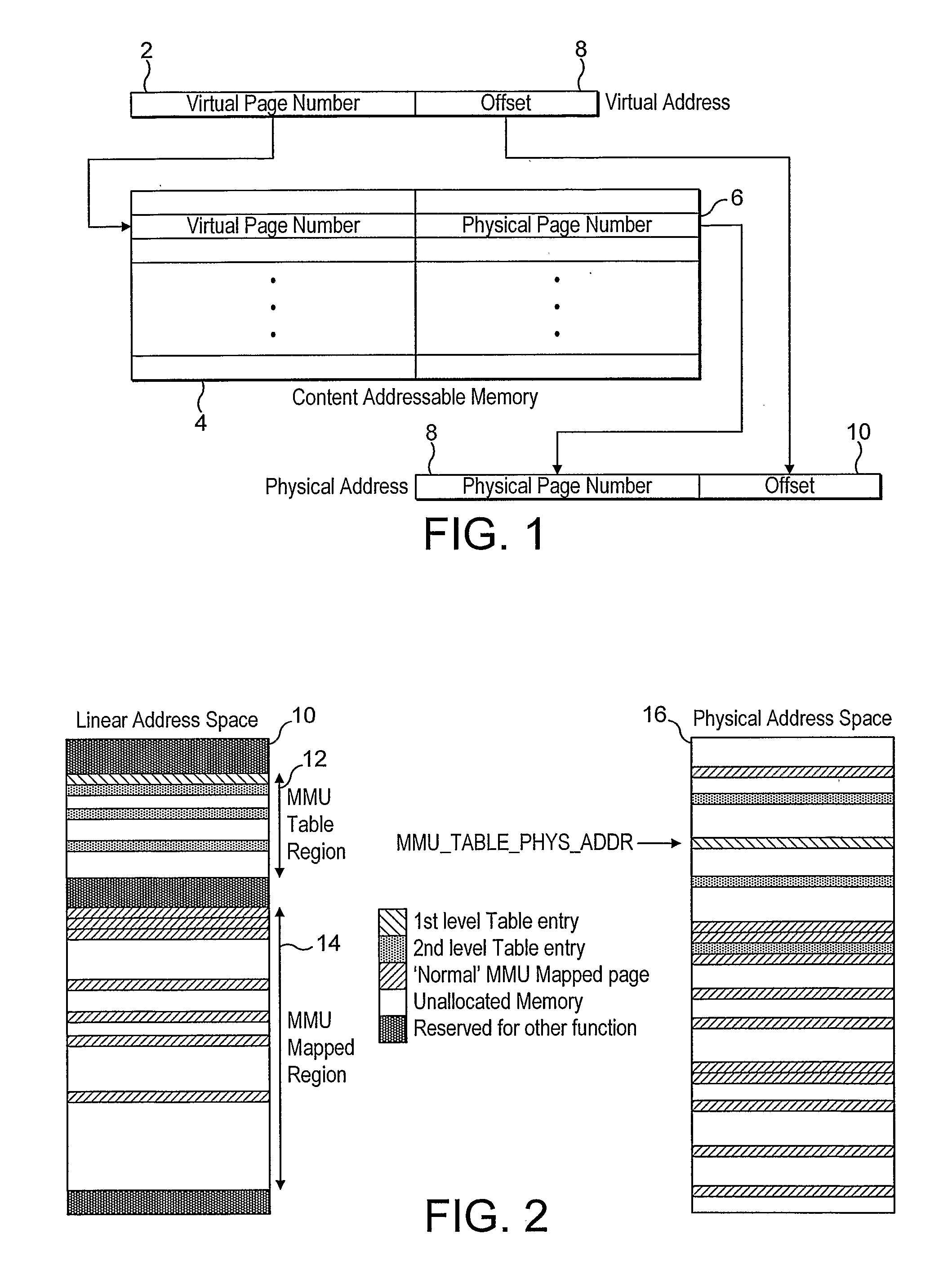 Memory Management System