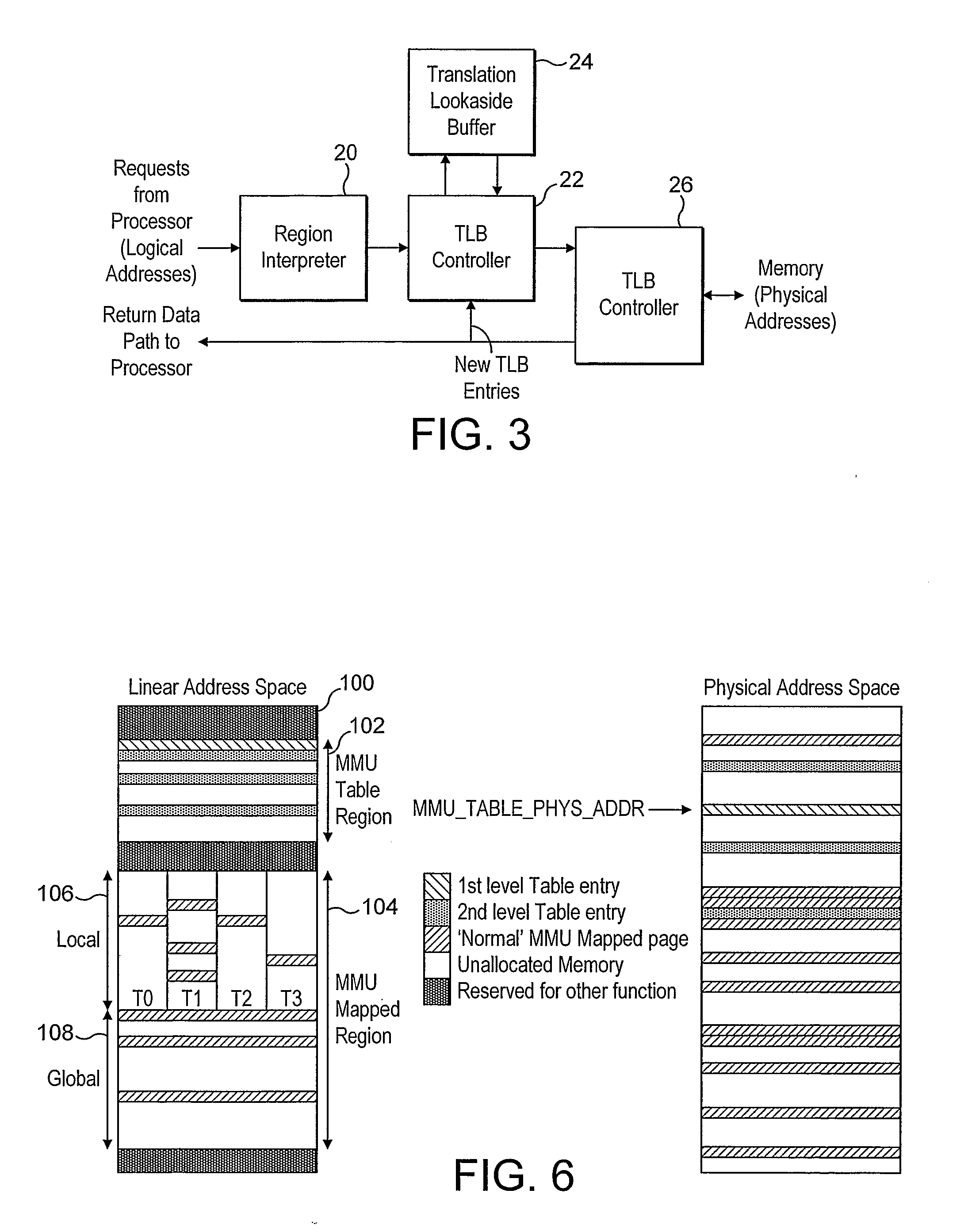 Memory Management System