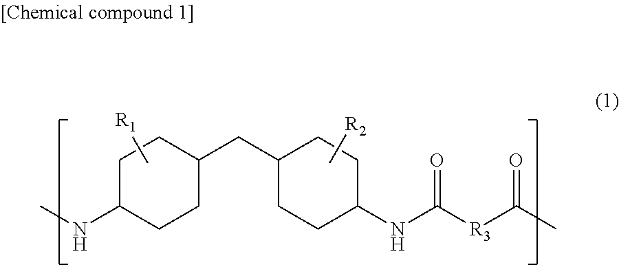 Epoxy resin composition for fiber-reinforced composite materials, prepreg, and fiber-reinforced composite material