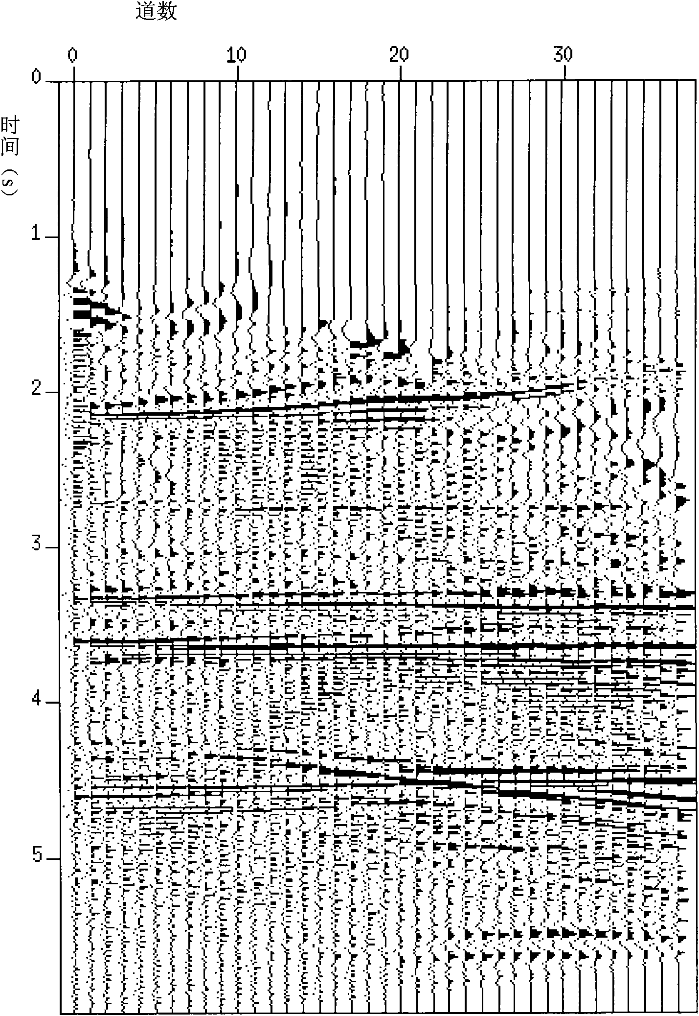 Accurate seismic structure imaging method