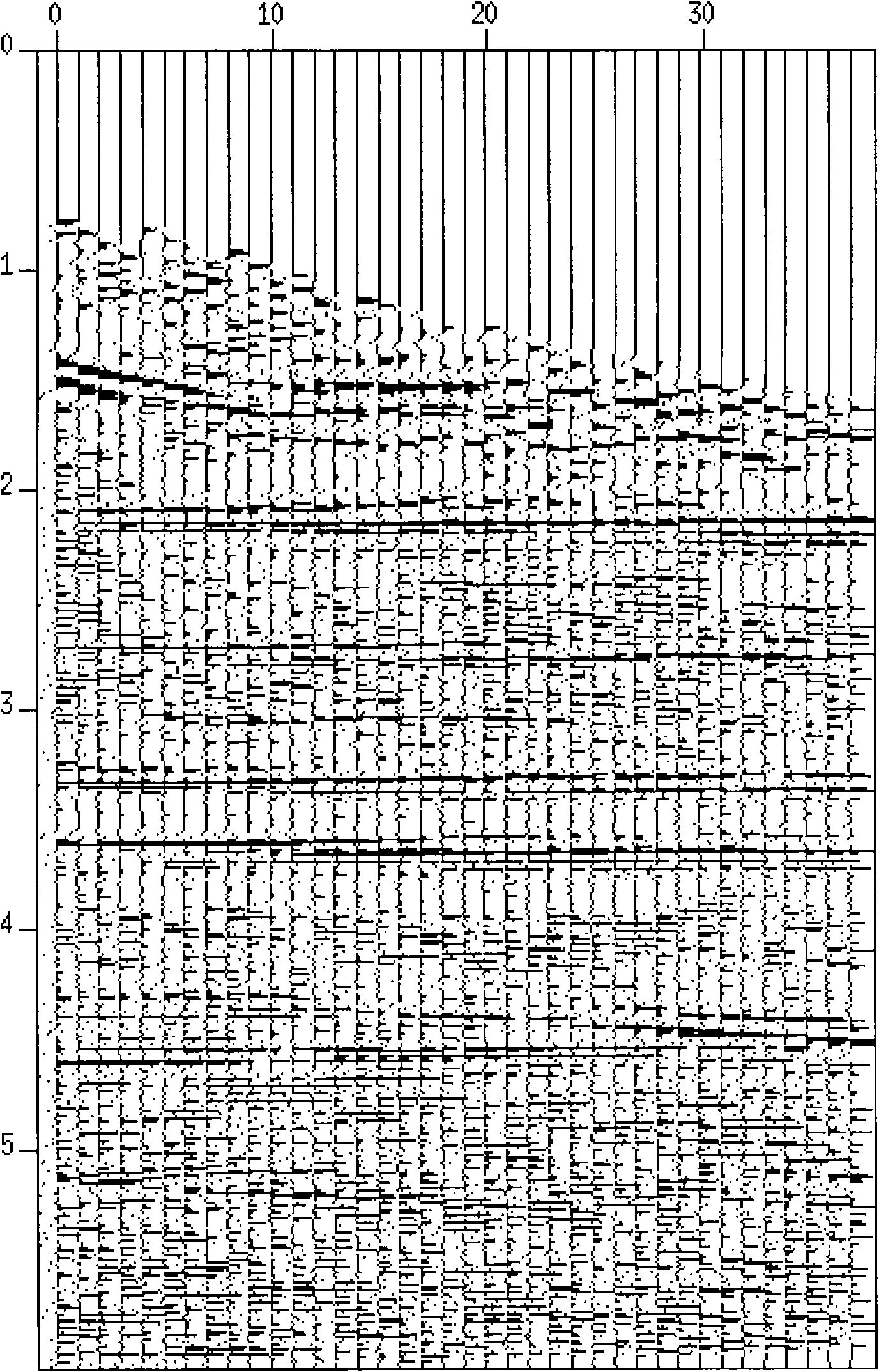 Accurate seismic structure imaging method