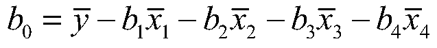 Method for estimating heavy metal concentration in soil