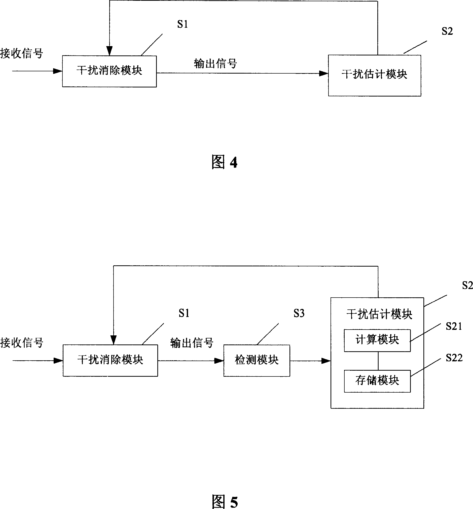 Method and apparatus for eliminating descending pilot frequency time slot signal disturbance