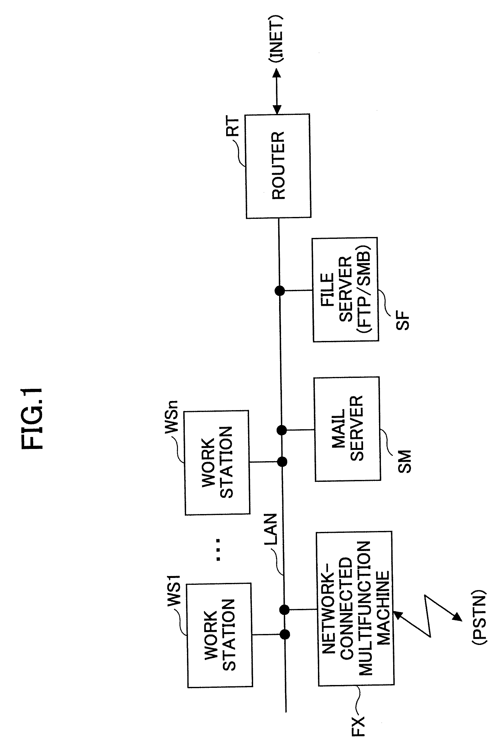 Communication apparatus, control method thereof, and program