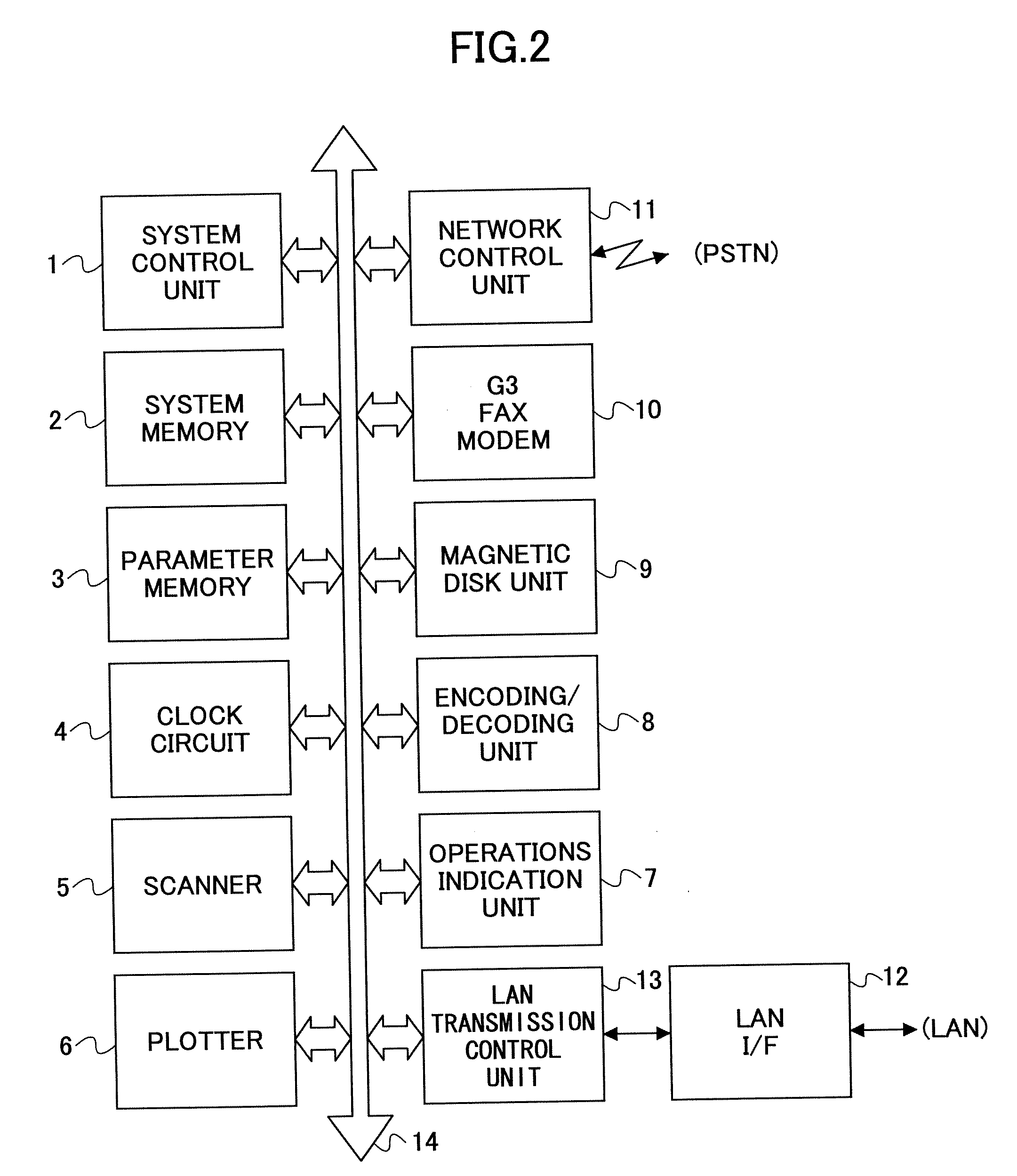 Communication apparatus, control method thereof, and program