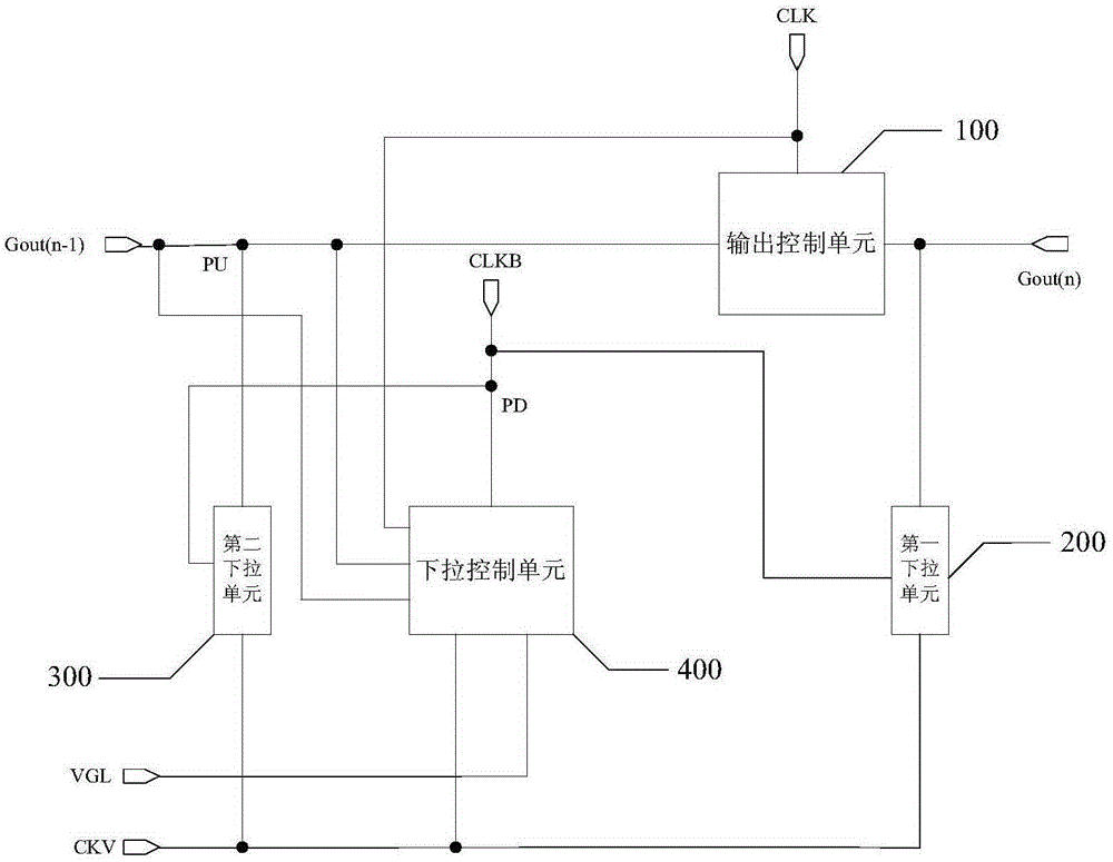 Shift register, gate electrode integrated drive circuit and display device