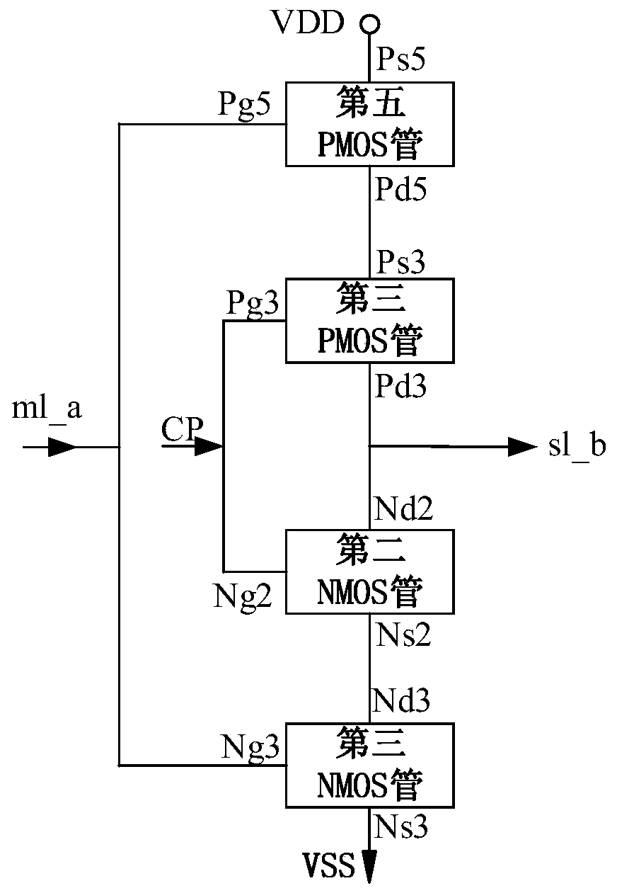 Burr-free asynchronous set TSPC type D trigger with scanning structure