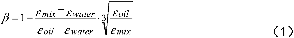 Density segmented correction method and online moisture content monitoring method for online moisture content analysis of multi-component oil product