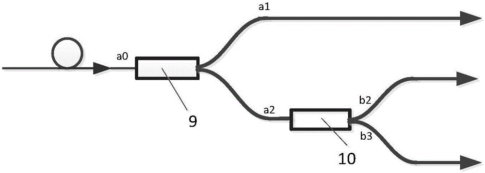 All-optical-fiber filtering device based on optical fiber F-P filter