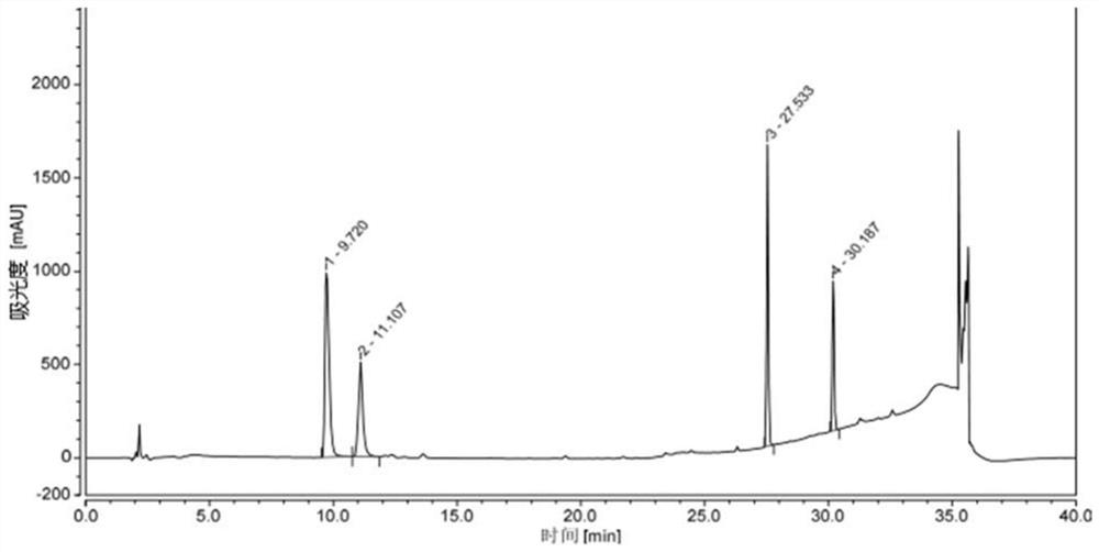 High performance liquid chromatography method for lisinopramine dimesylate and intermediate impurities thereof