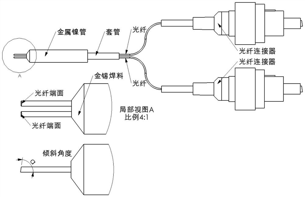 Balanced photoelectric detector binary array optical fiber coupling structure and manufacturing method