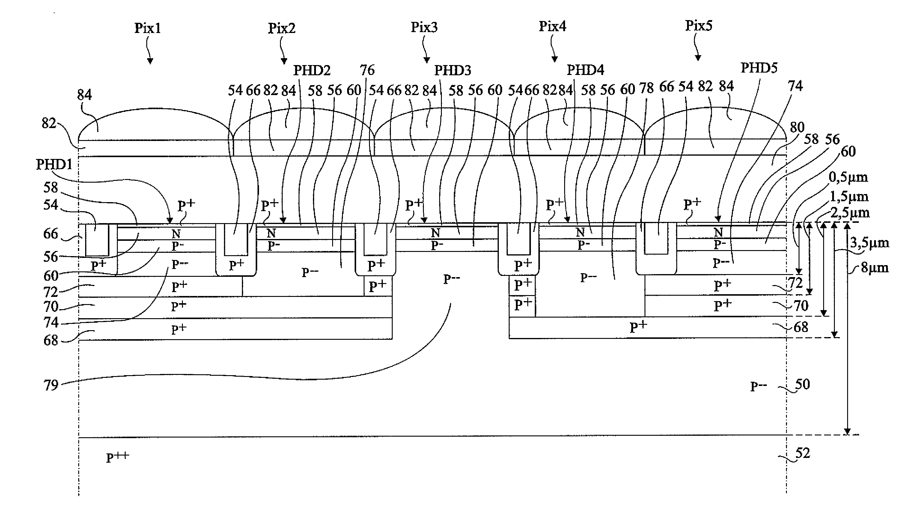 Near infrared/color image sensor