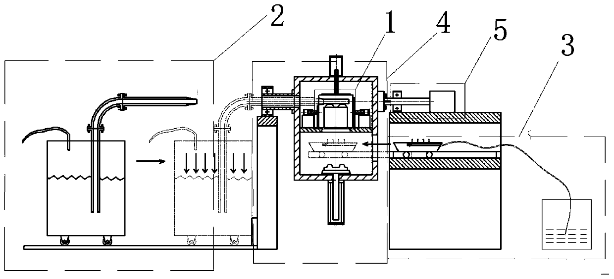 Casting forming system with turnover directional cooling function and using method thereof