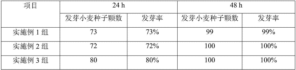 Calcium-containing water-soluble compound fertilizer and preparation process thereof