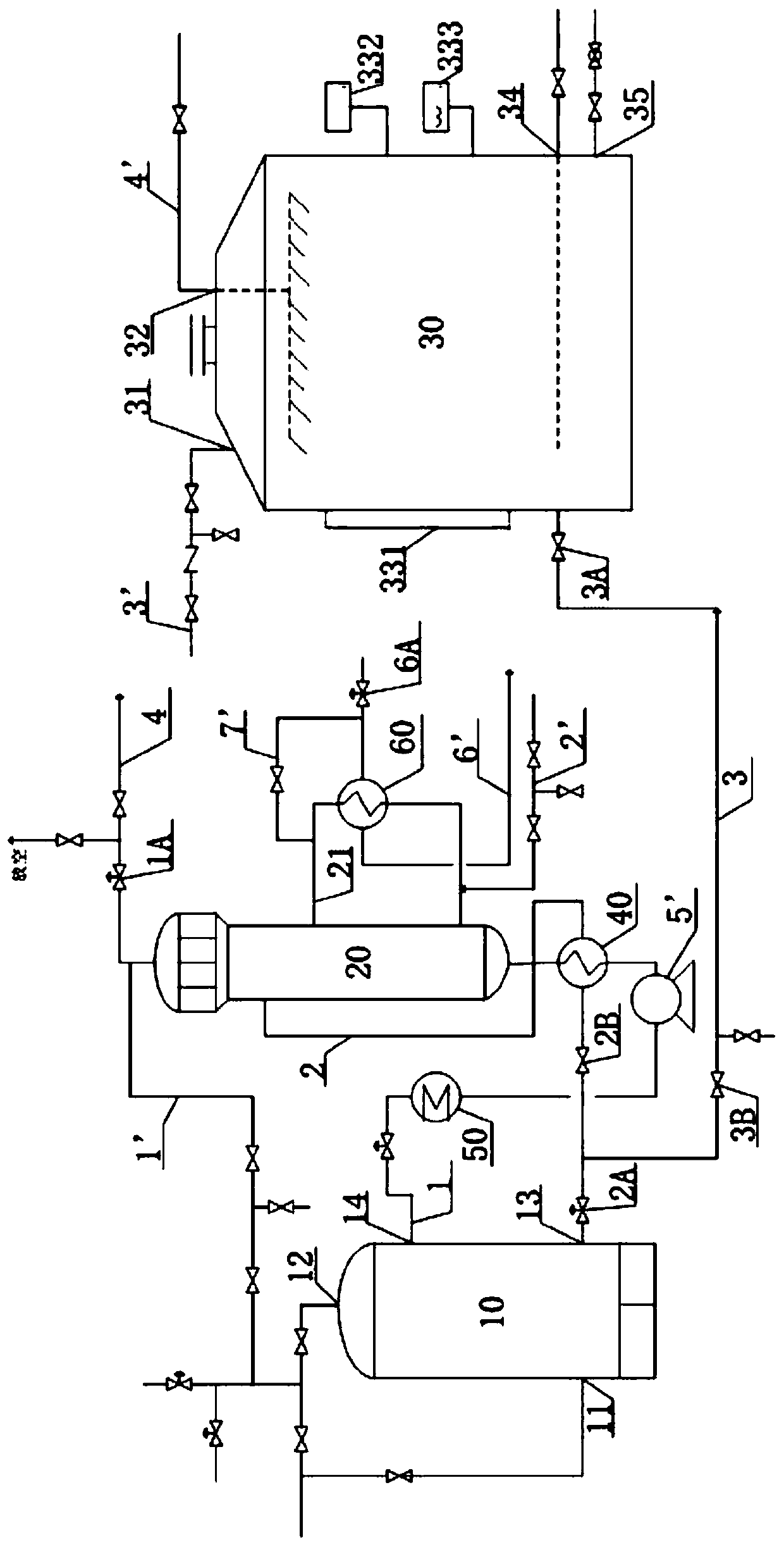 Method and device for producing ammonium hydroxide by ammonia synthesis purge gas system