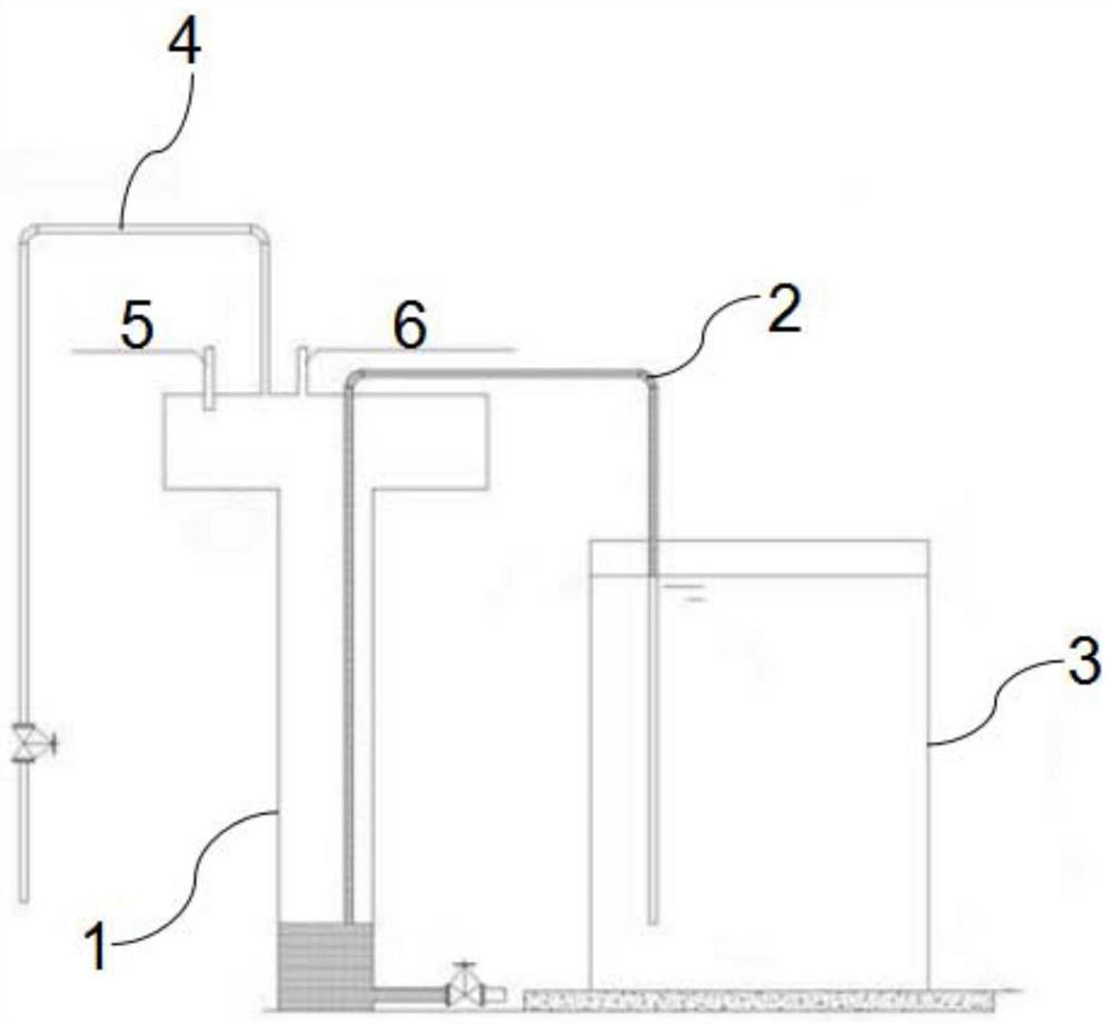 Thermal system for sludge incineration