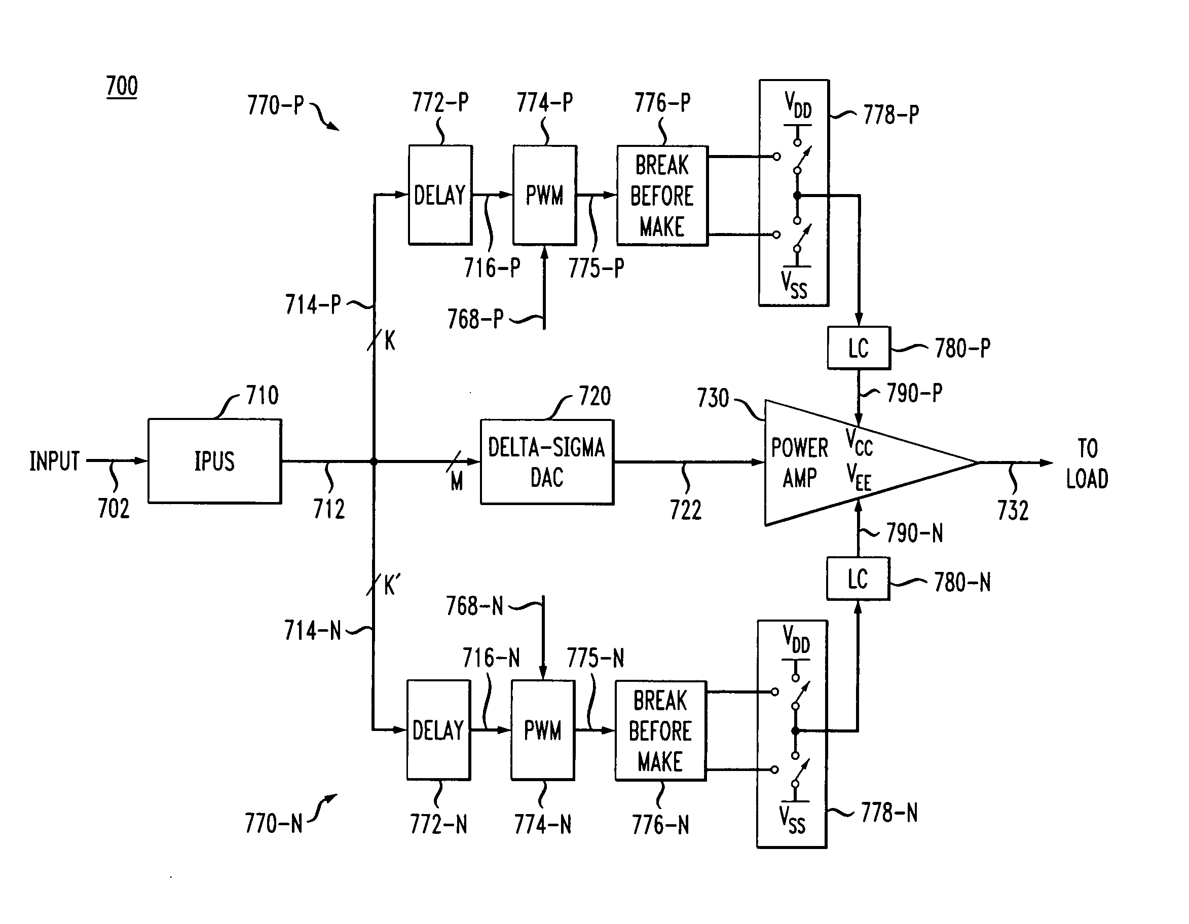 Amplifier having half-wave tracking power rails