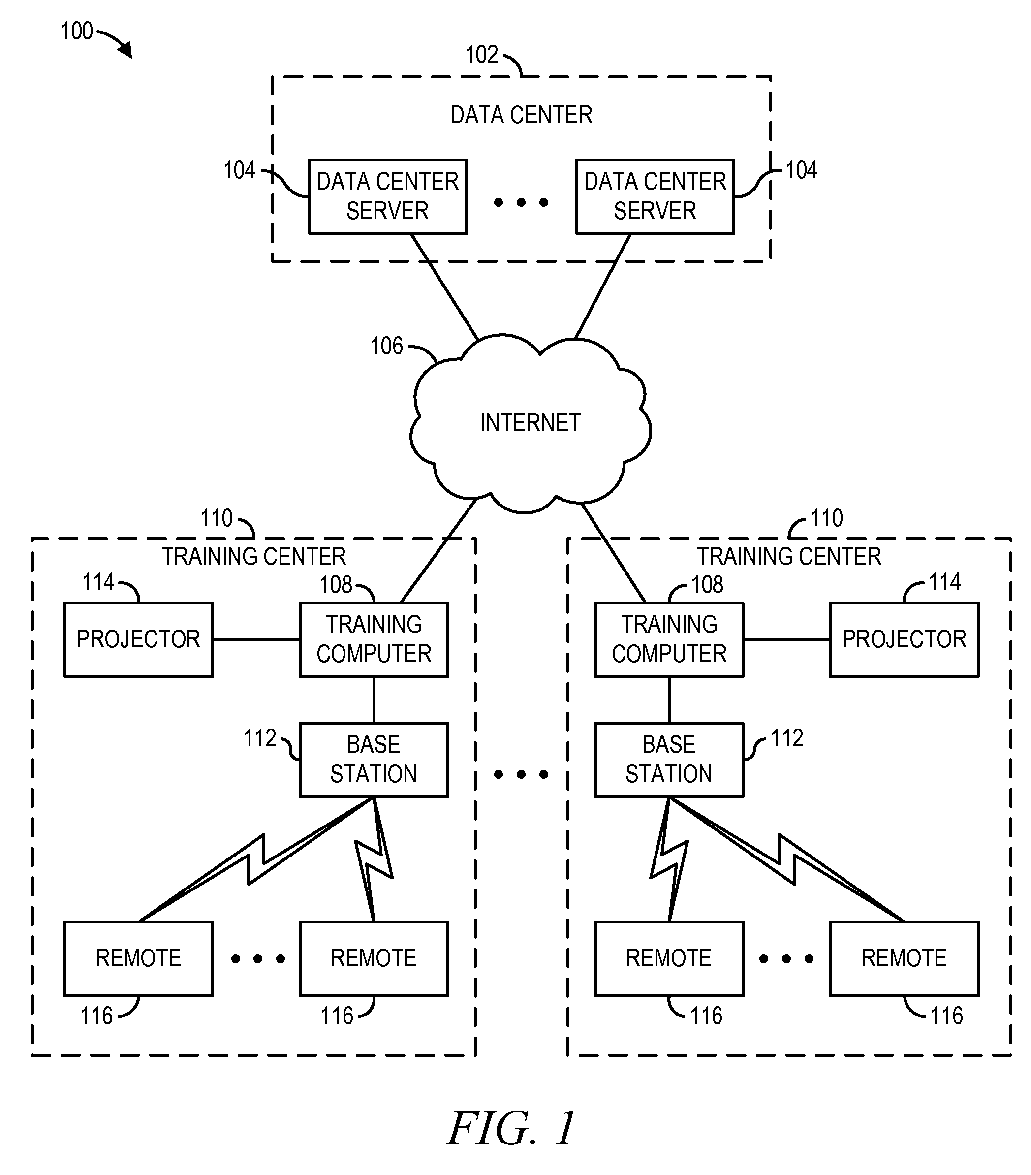 Multimedia training system and apparatus