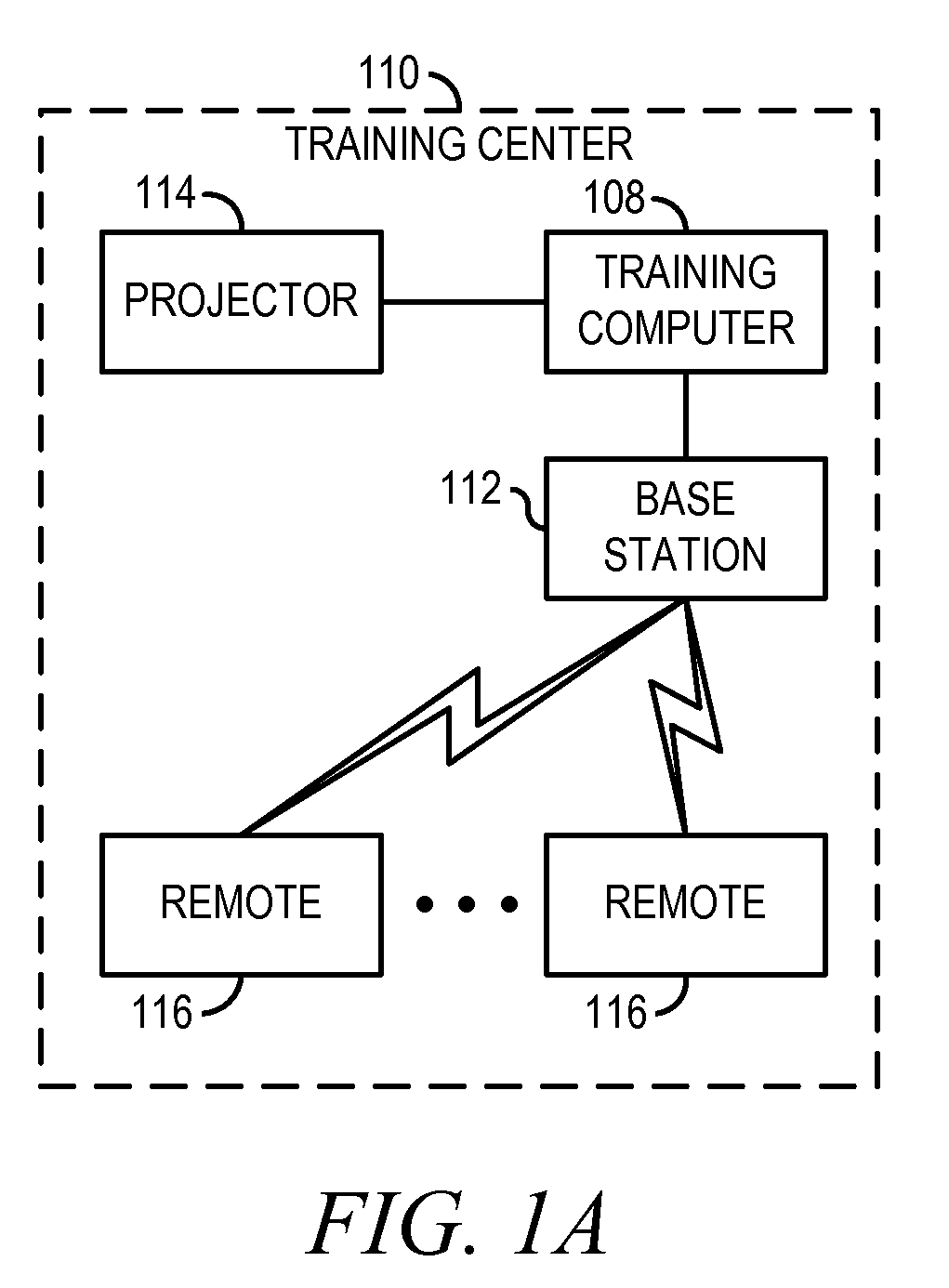 Multimedia training system and apparatus