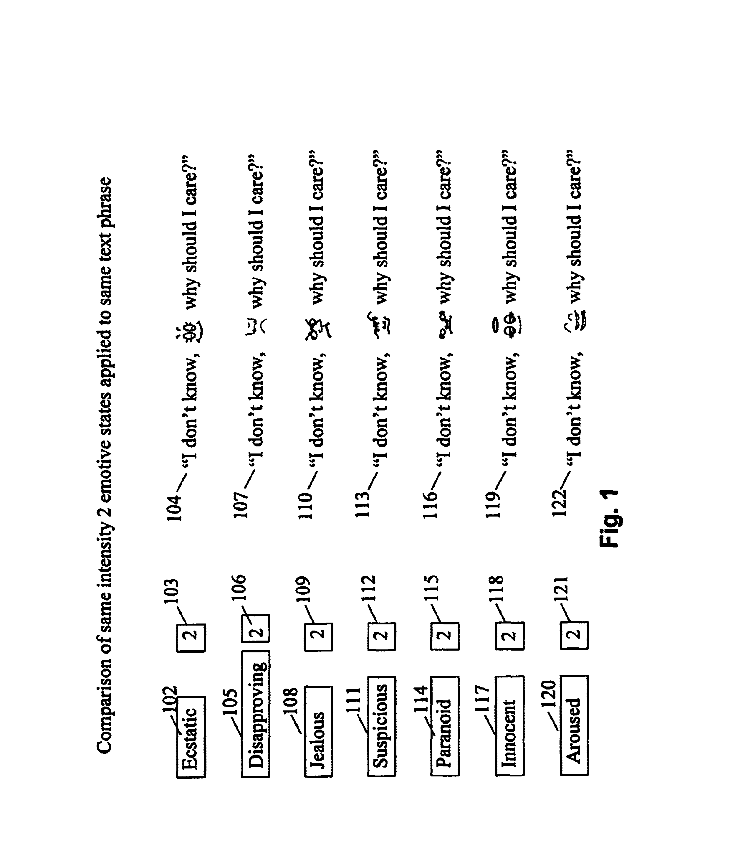 System and method for embedment of emotive content in modern text processing, publishing and communication