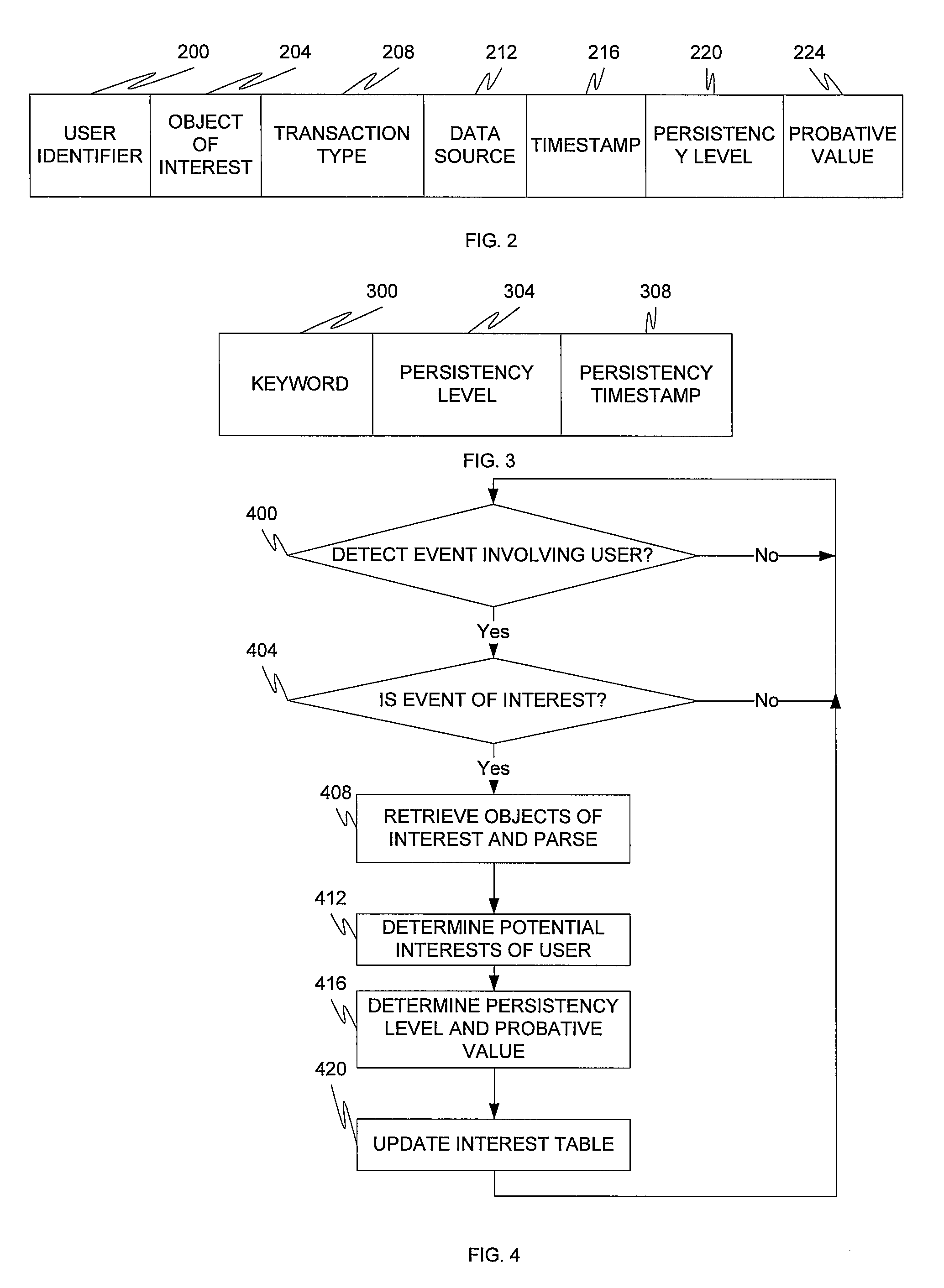 Automatic adjustment of email filters based on browser history and telecommunication records