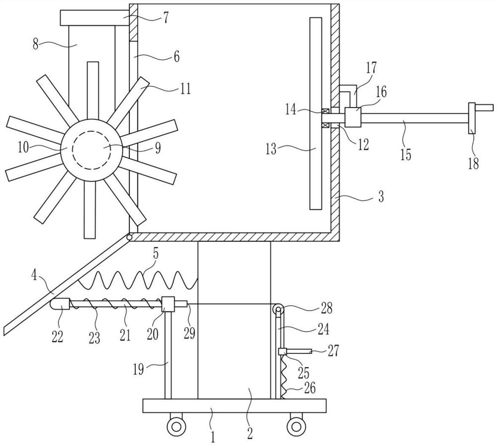 A kind of aquaculture water weed feeding equipment