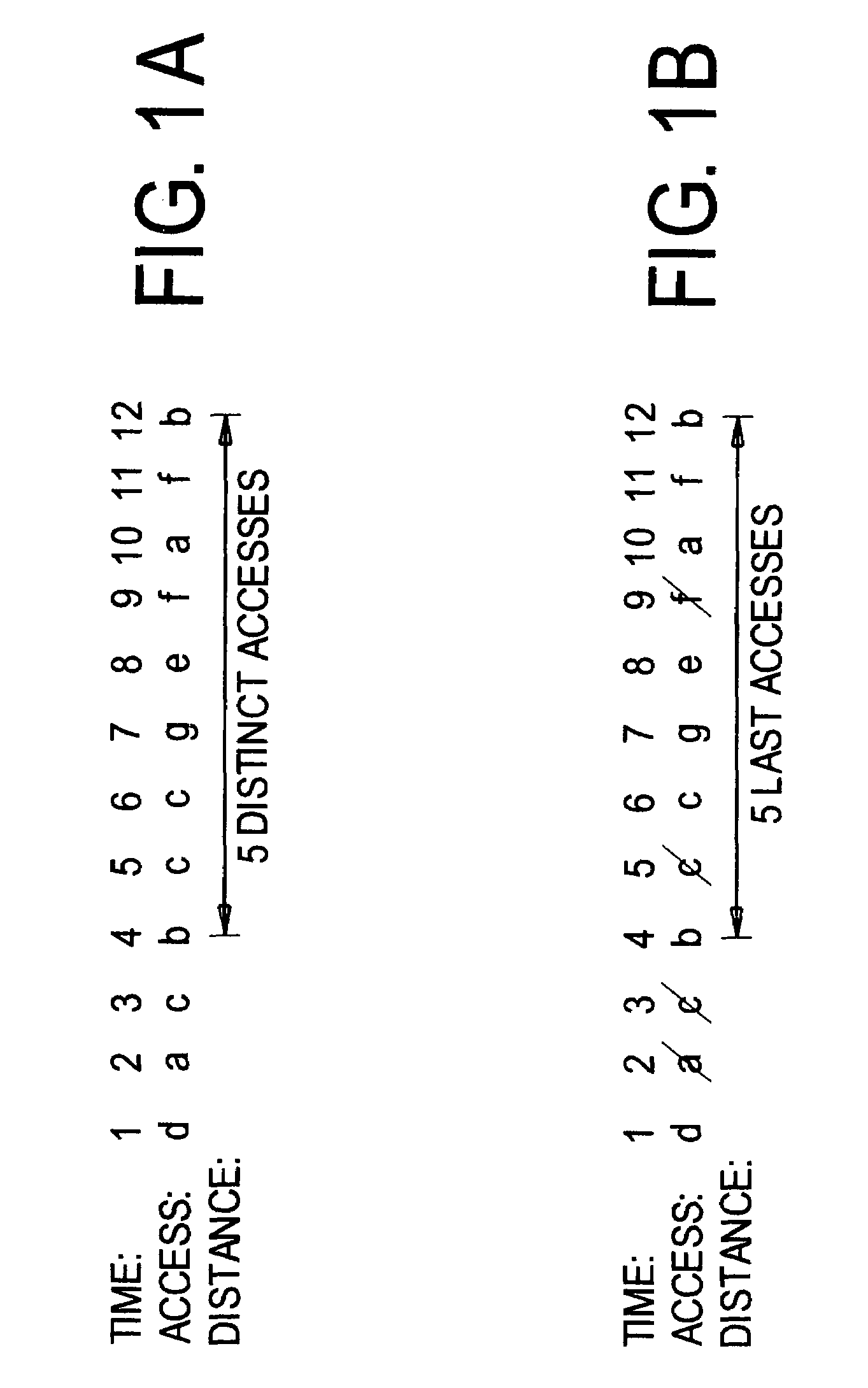 Temporal affinity analysis using reuse signatures