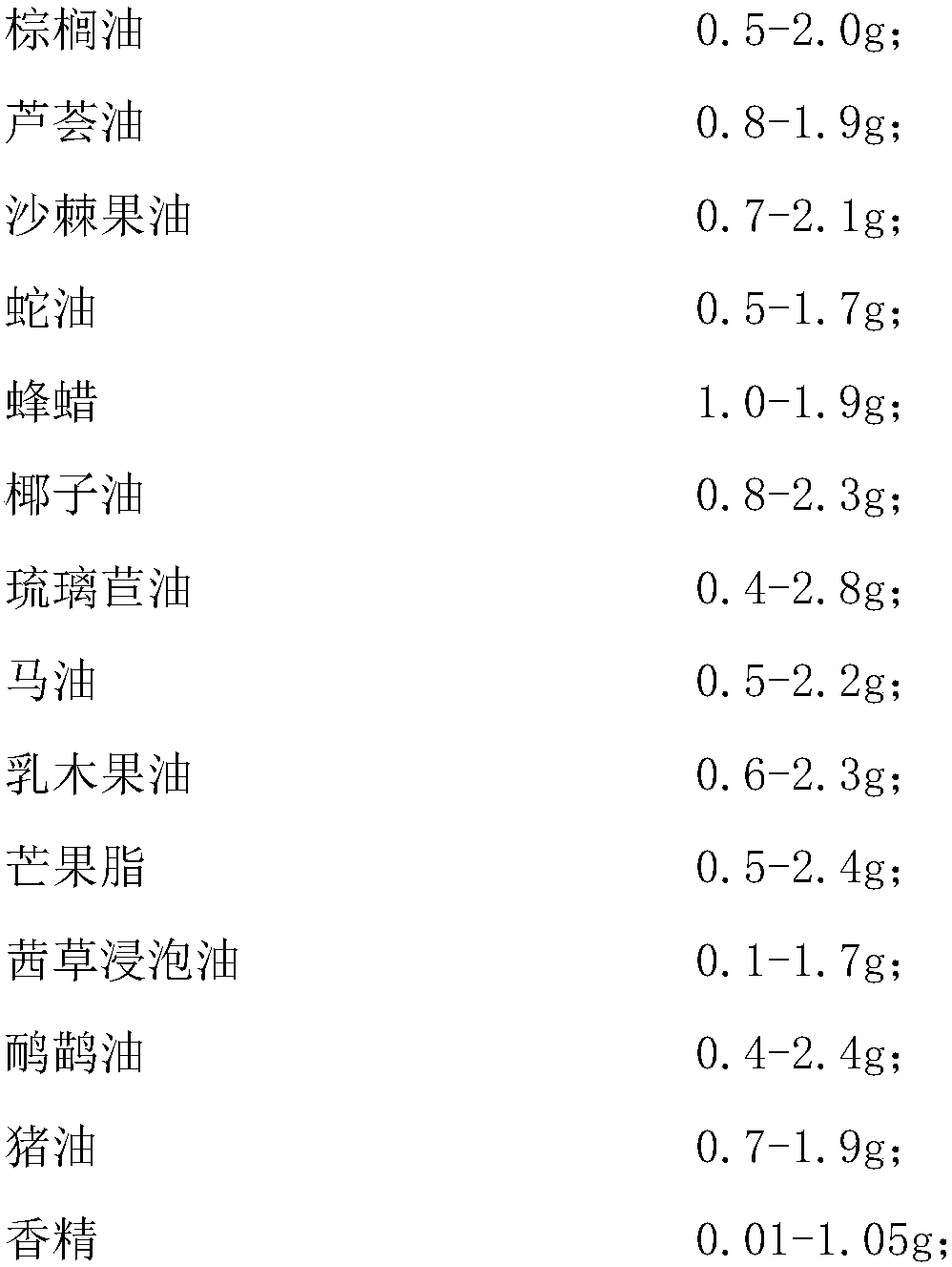 Nourishing, moisturizing and damage repairing lip balm and preparation method thereof