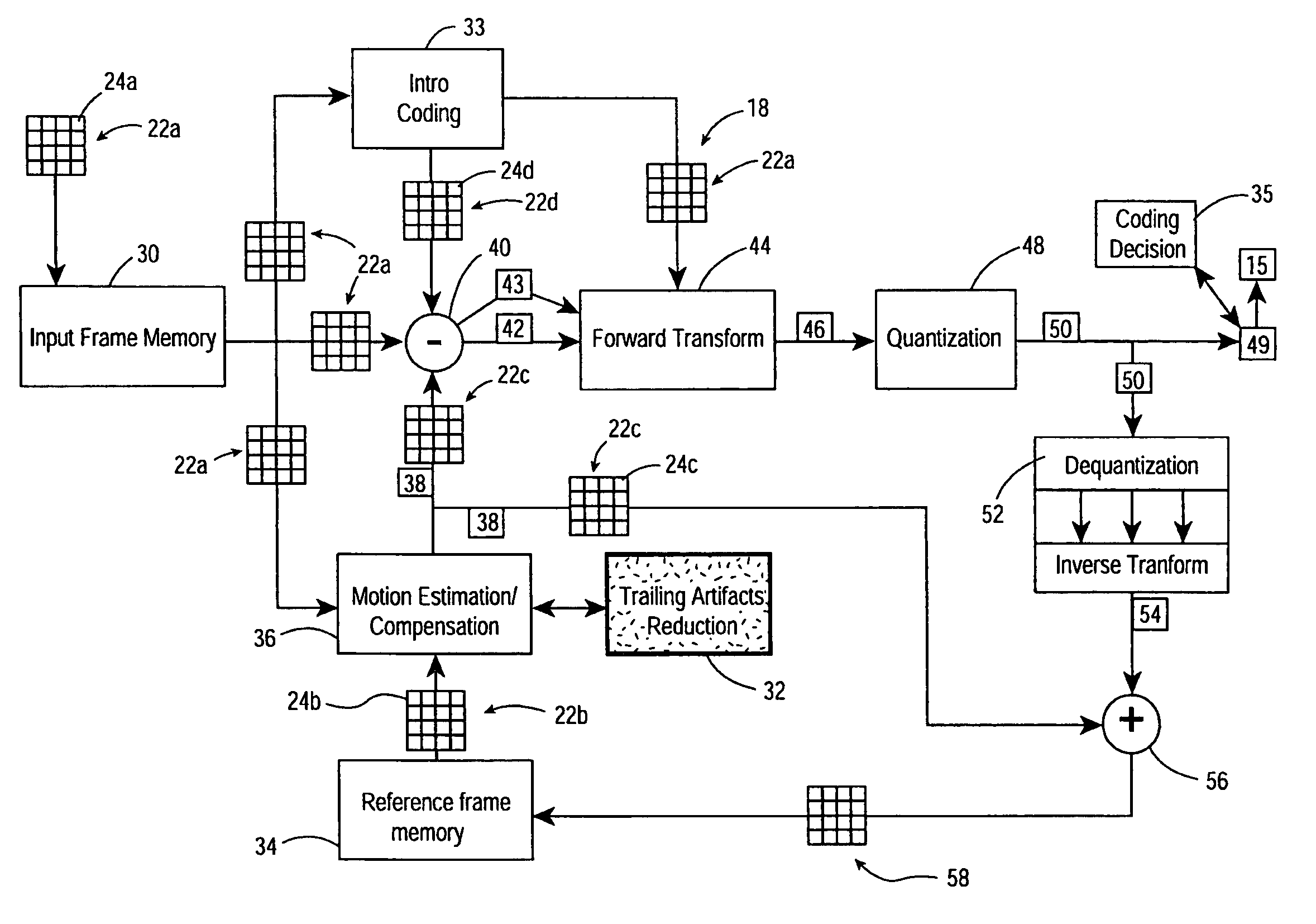 Trailing artifact avoidance system and method