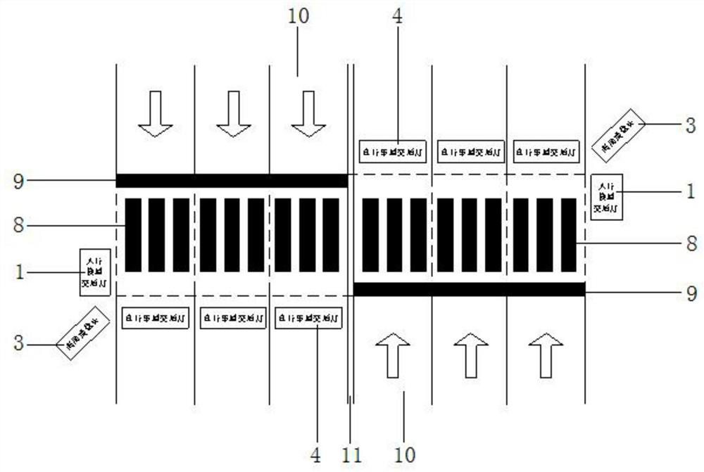 Pedestrian and vehicle shunting method and system for straight lane and pedestrian crossing