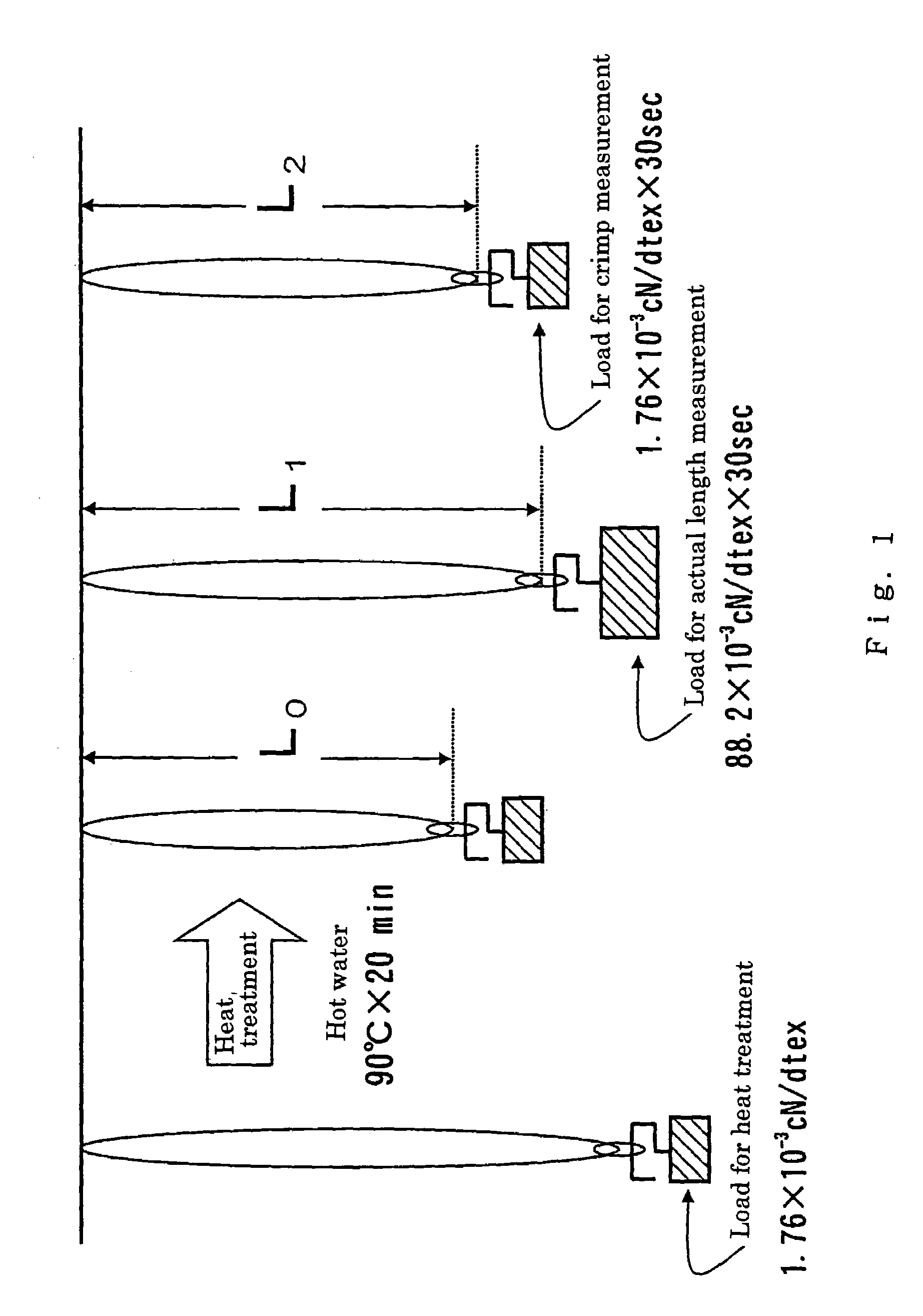 Leather-like sheet and process for producing thereof