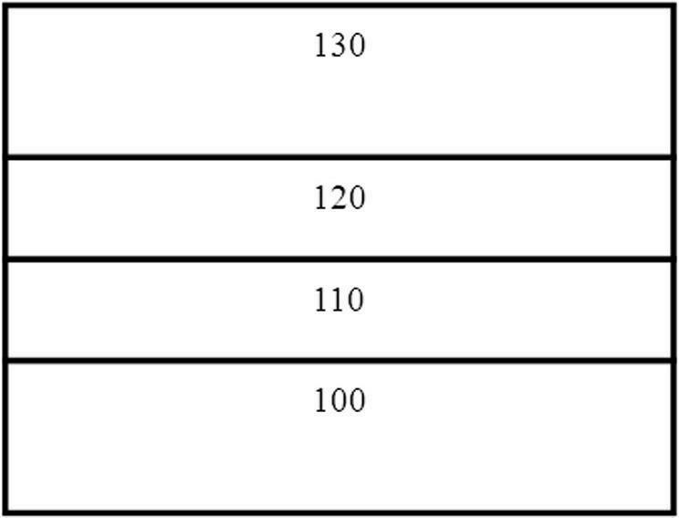 Compound gallium nitride based semiconductor growing substrate and producing method thereof