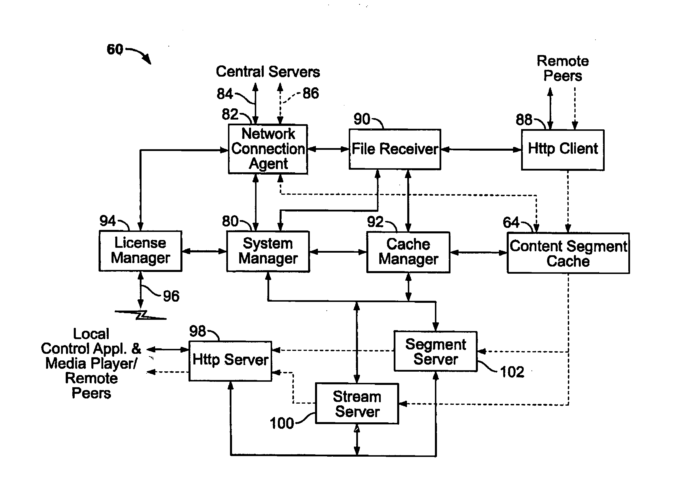 System and methods of streamlining media files from a dispersed peer network to maintain quality of service