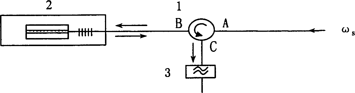 Full light wave converter based on laser four wave mixing effect