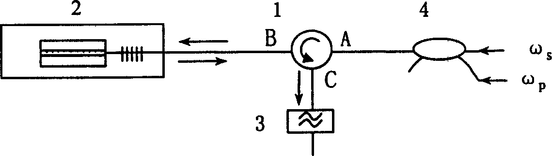 Full light wave converter based on laser four wave mixing effect