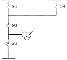 An Area Failure Protection Method Based on Grid Topology Structure