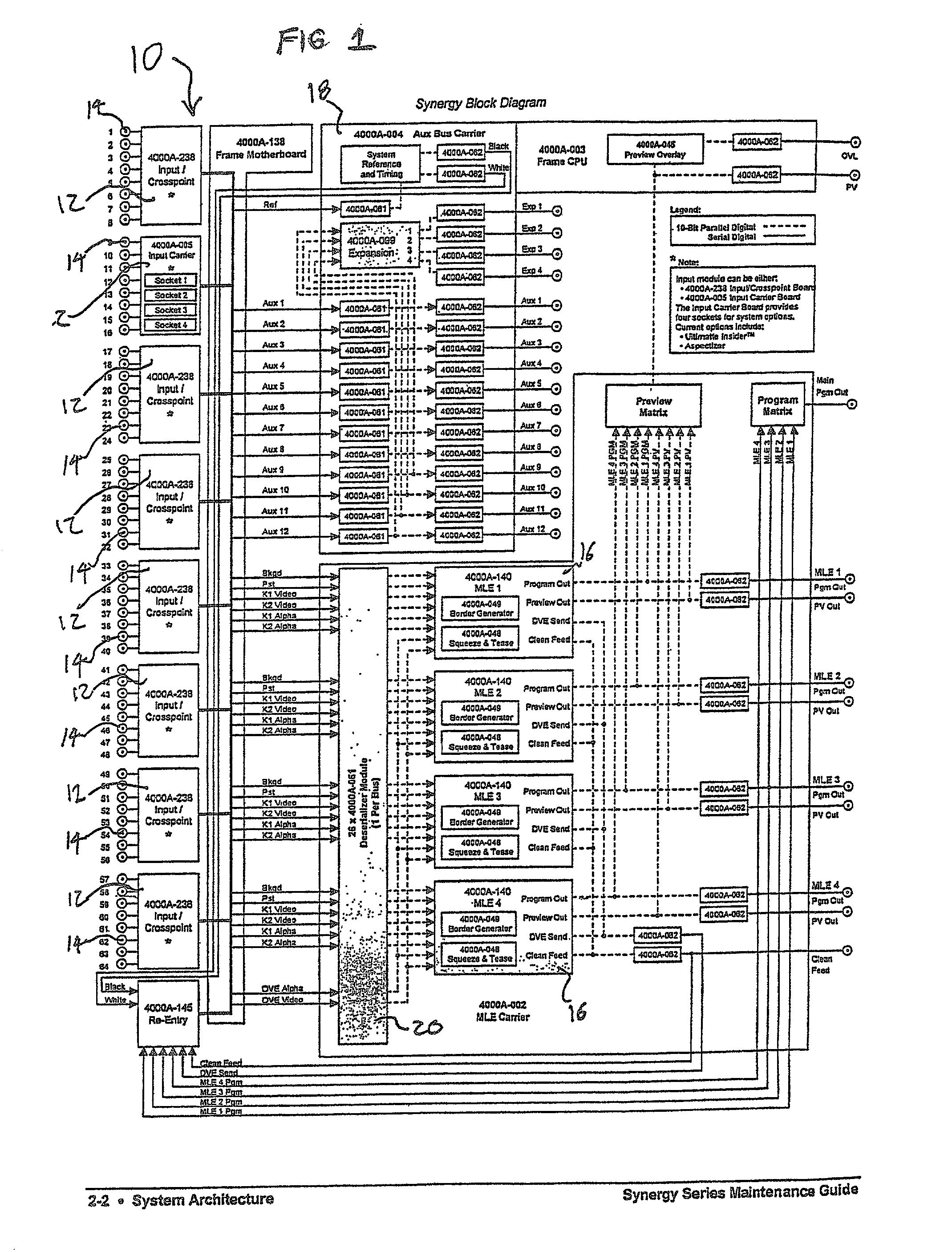 Video production switcher with integrated aspect ratio converter