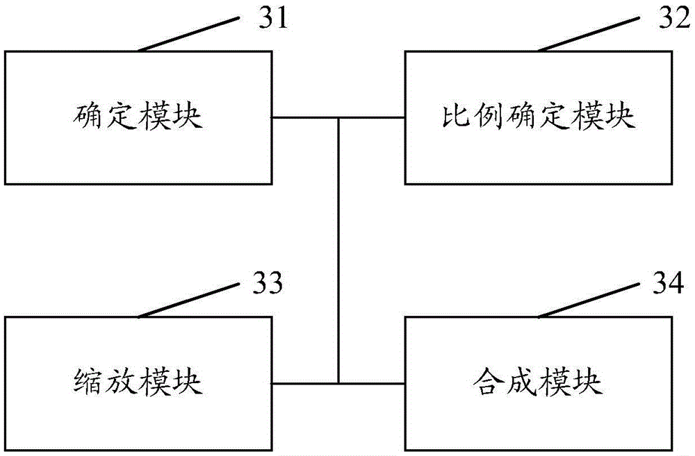 Video image processing method and apparatus based on virtual reality technology