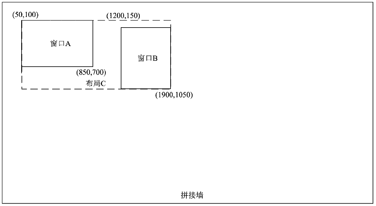 Window opening method and device for mosaic wall