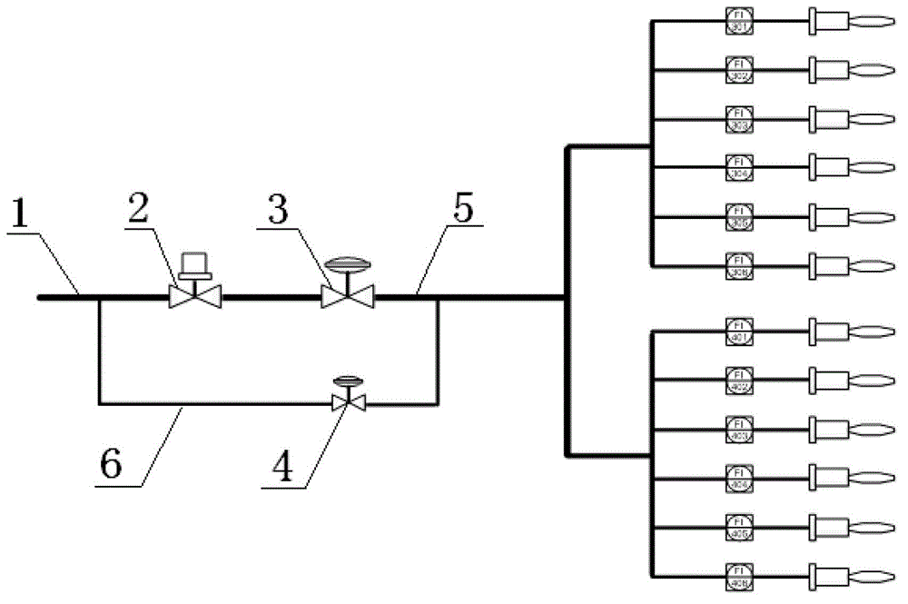 Adjustment method for oxygen pressure adjustment apparatus by electric furnace