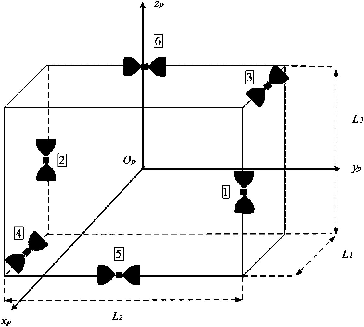 Six-degree-of-freedom fixed-time rendezvous docking control method for spacecraft