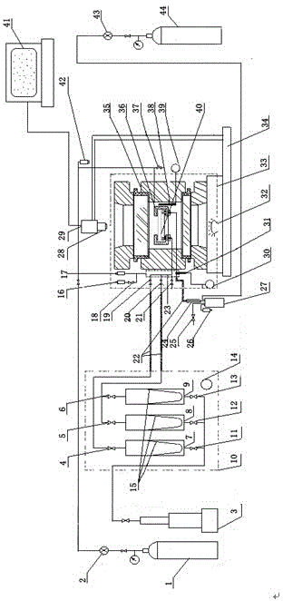 Heavy oil thermal recovery microscopic displacement experiment system