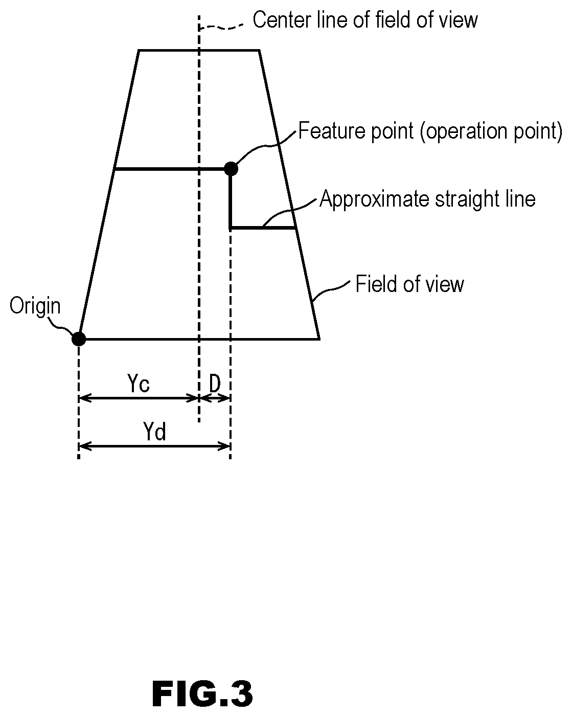 Robot control apparatus and robot control system