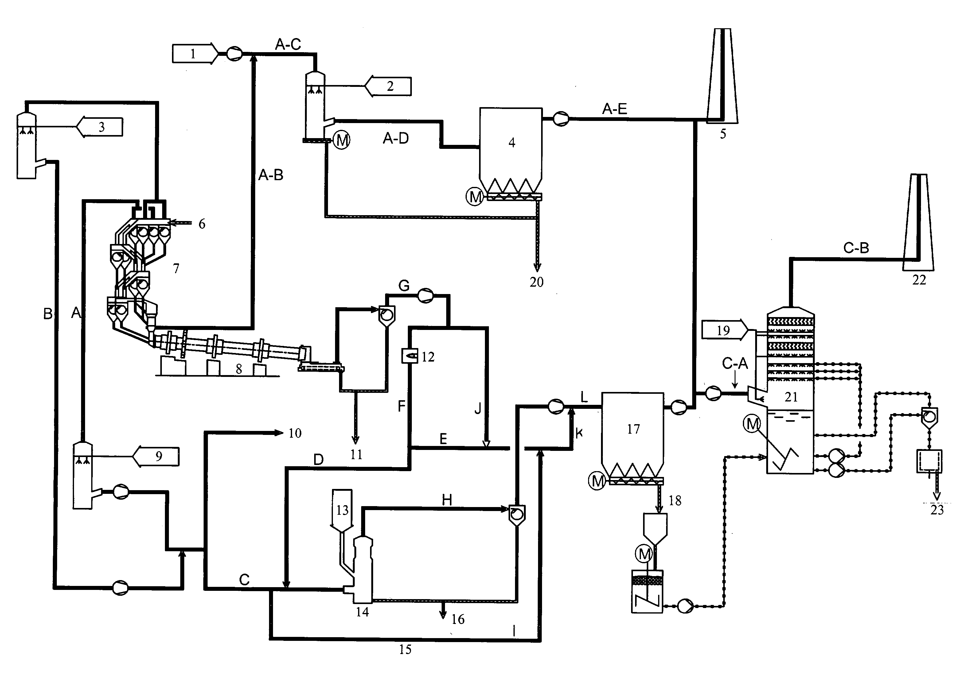 FGD gypsum dewatering improvement through crystal habit modification by carboxylic acids