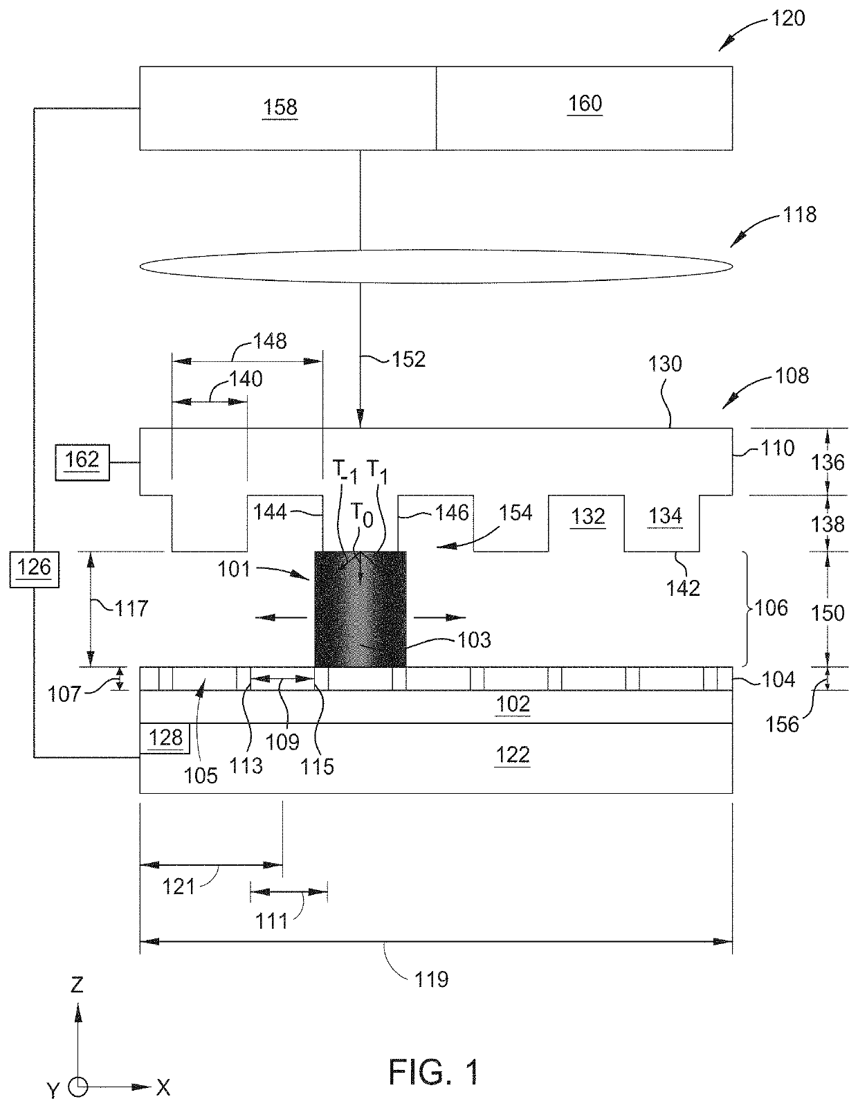 Large area self imaging lithography based on broadband light source