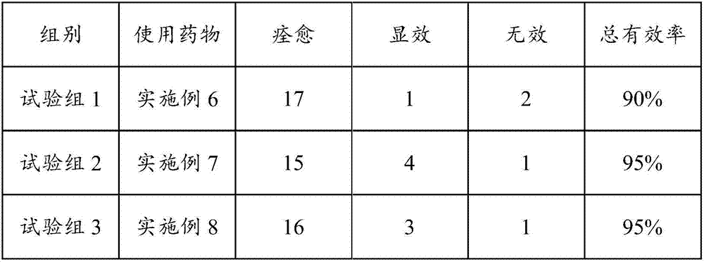 Athlete's foot powder and preparation method and application thereof and traditional Chinese medicine soaking agent and preparation method thereof