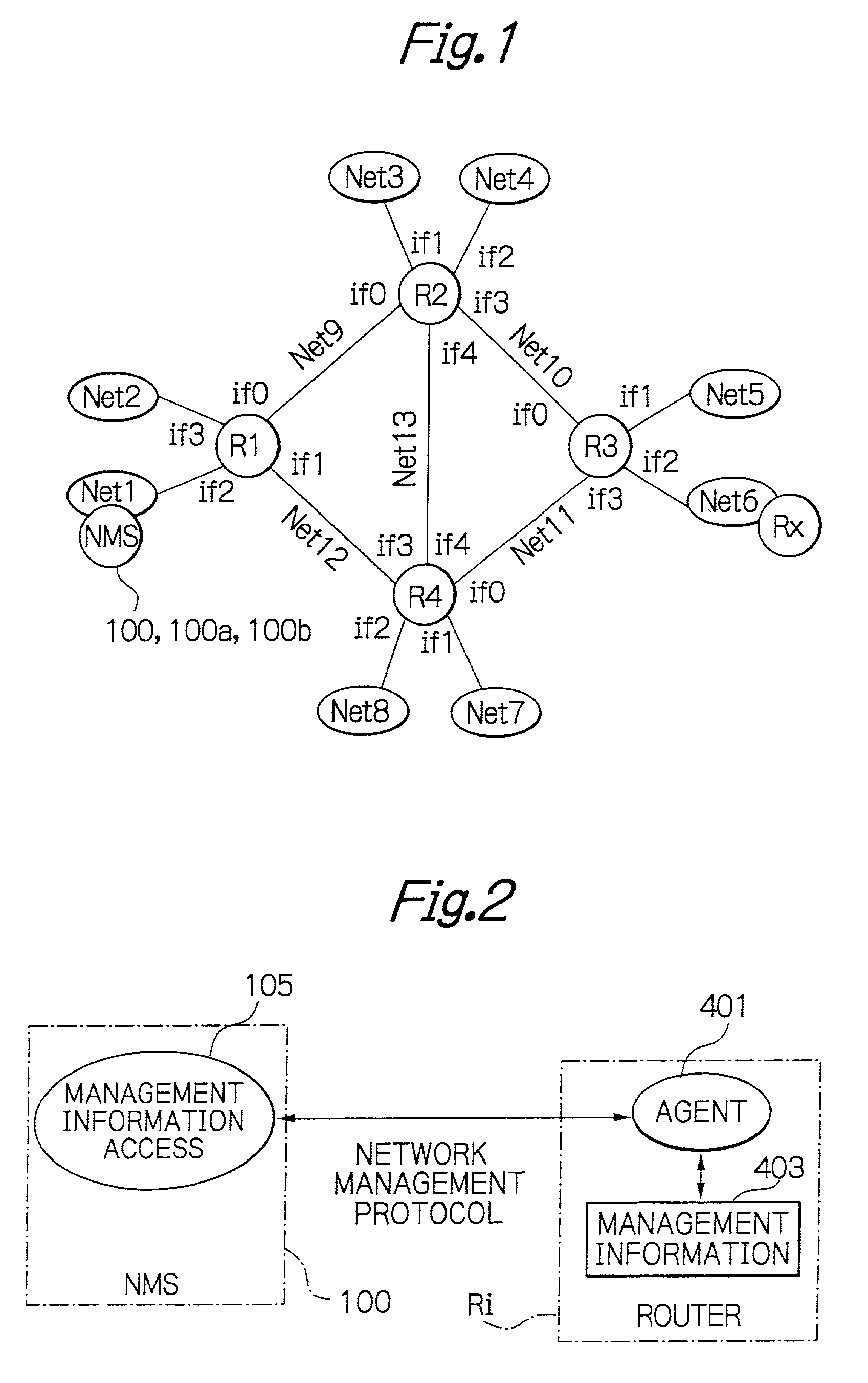 Method of and apparatus for calculating traffic from data on packet transmission collected from routers