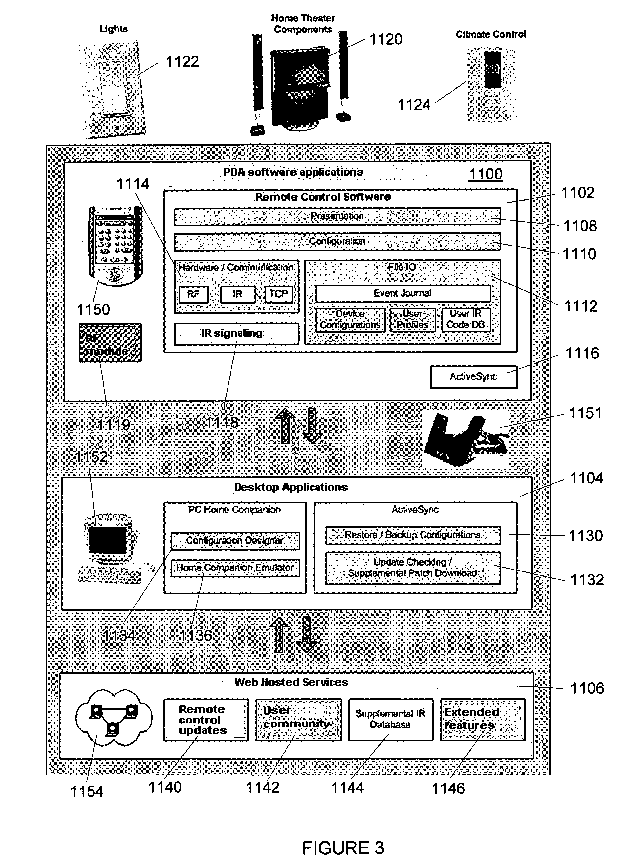 User interface for a remote control application