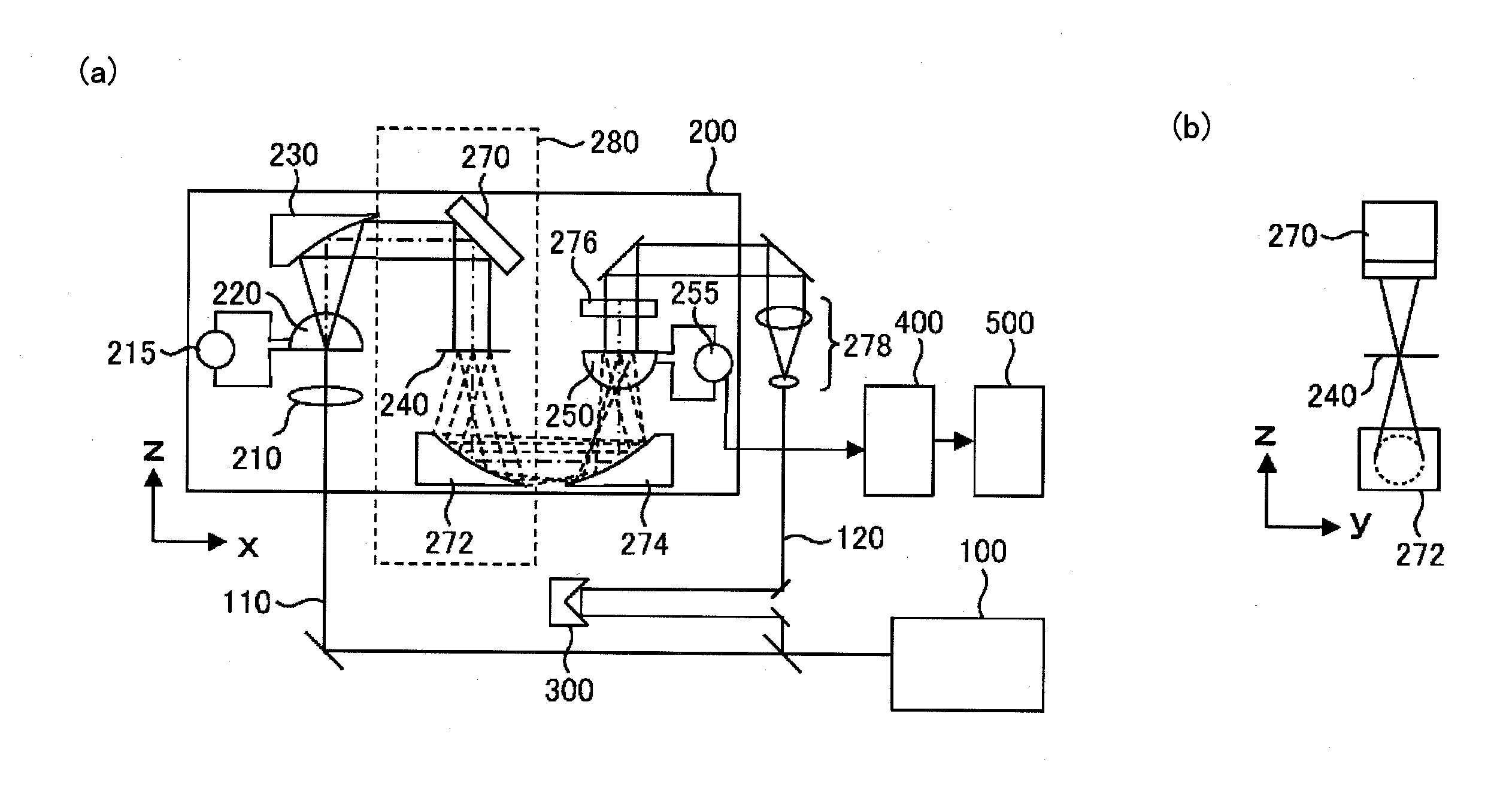 Far infrared imaging device and imaging method using same