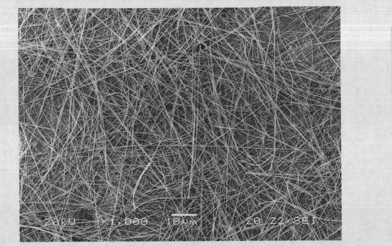 Method for preparing basic magnesium sulfate whiskers by recycling mother liquor